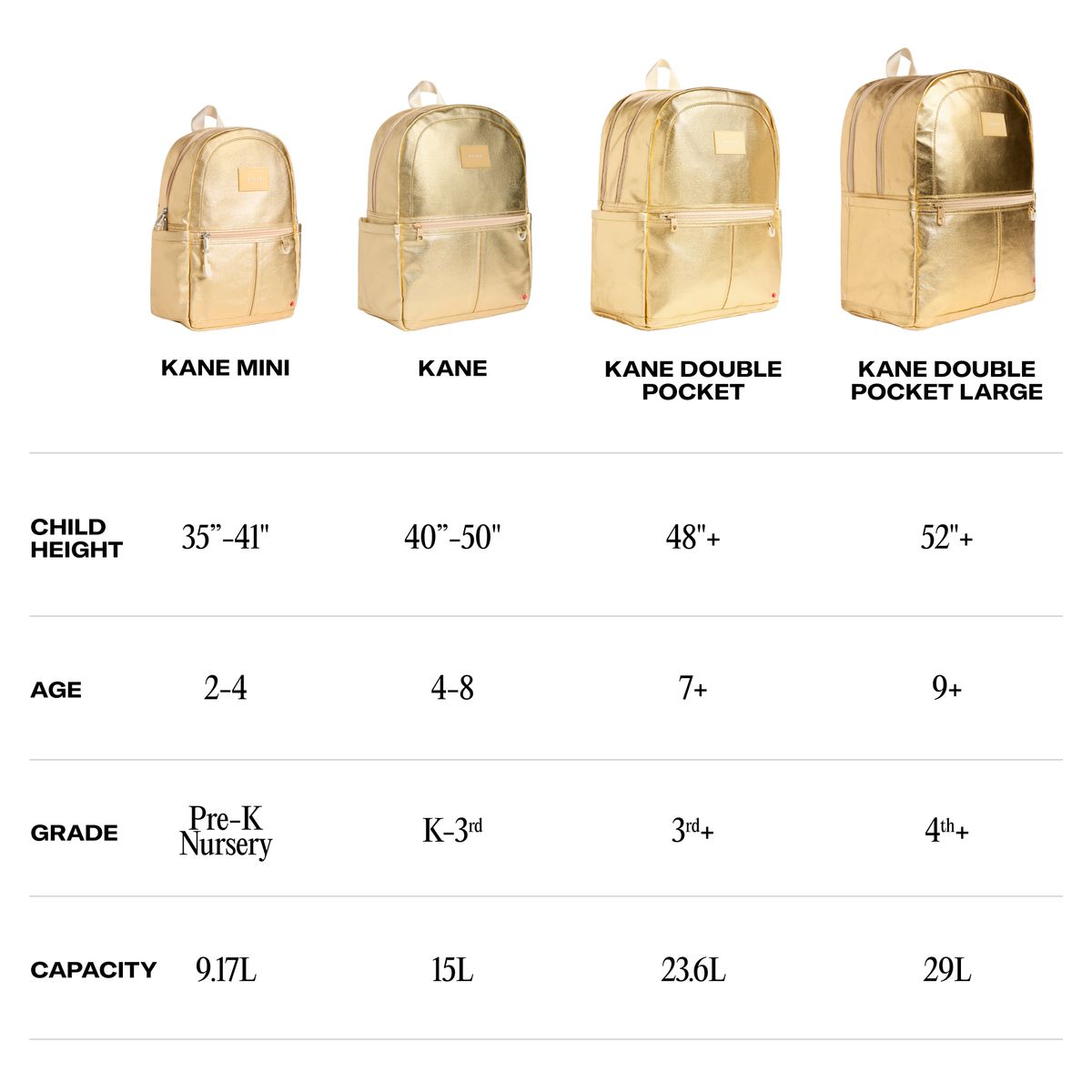 Kane Double Pocket Backpack- Navy Diagonal Zipper