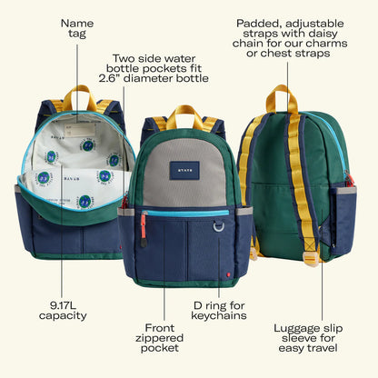 Kane Mini Backpack - Helicopters